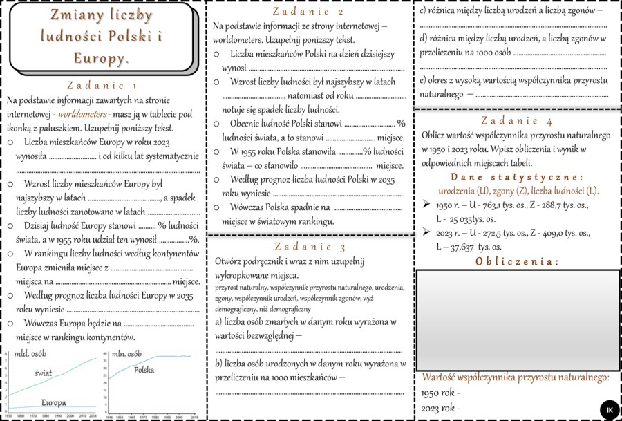 Karta pracy/stacje zadaniowe/ notatki/ materiał do lekcji do tematu „Zmiany liczby ludności Polski i Europy.” w pdf. W gratisie niekomercyjny scenariusz lekcji/pomysł na lekcję w programie genial.ly do edycji. Geografia 7. Dział „Ludność i urbanizacja”.