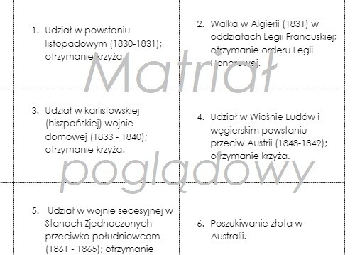 Dzieje Skawińskiego - kreatywna lekcja - komplet znaczników na mapę świata