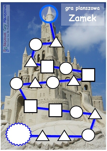 Zamek – Gra planszowa