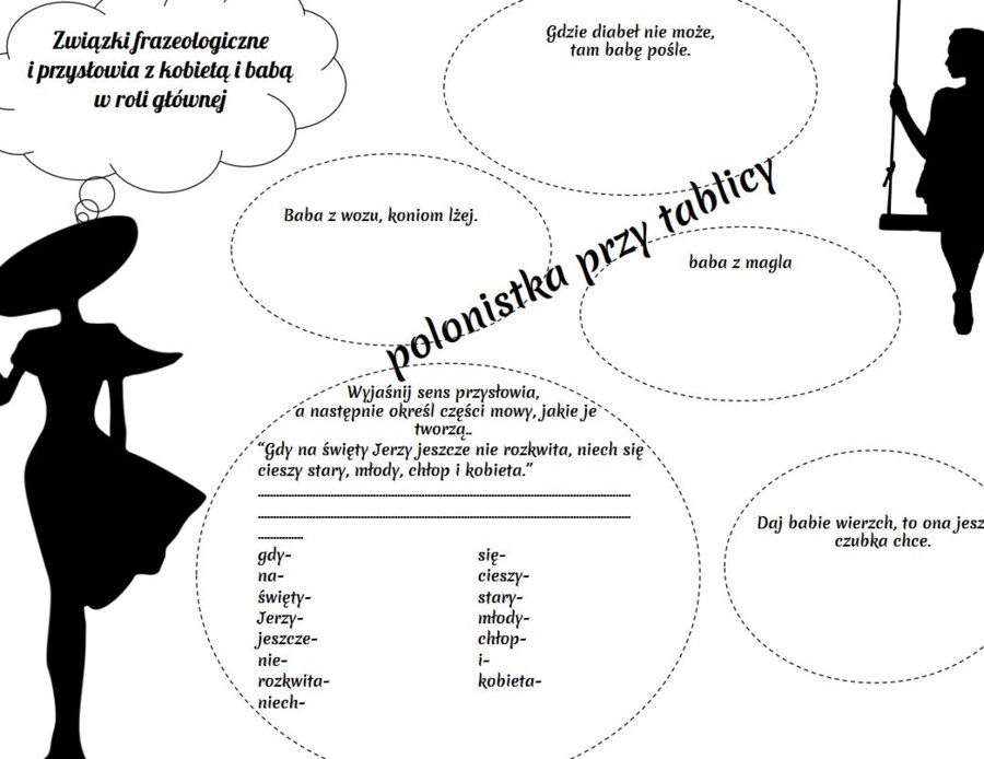 Rysunkowa karta pracy - kobieta, baba - przysłowia, frazeologia