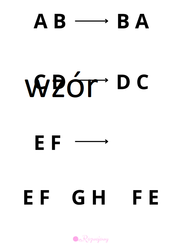 Myślenie przez analogię