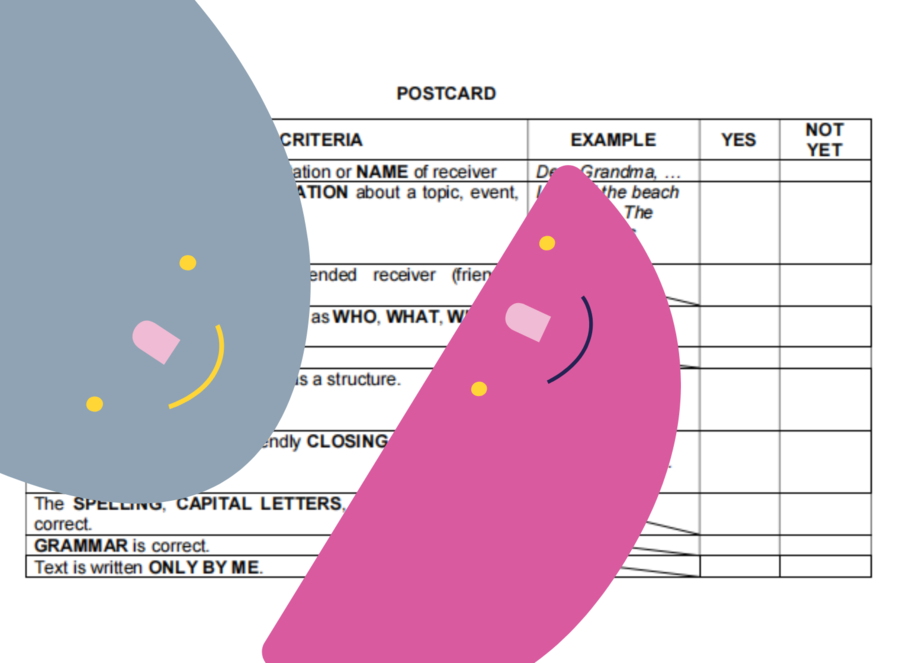 Kryteria pisania POCZTÓWKI na języku angielskim – klasa VII-VIII | POSTCARD criteria writing in English – grades 7-8