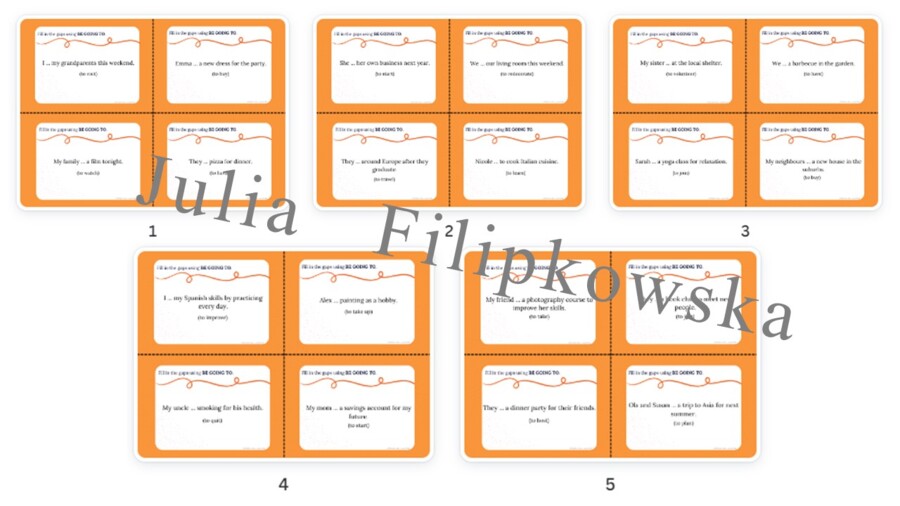 Be going to/ Zdania twierdzące/ Karty do mówienia/ Mówienie/ Speaking/ Konwersacje/ Klasy 4-8/ Klasy 4-6/ Klasy 6-8/ SP/ Warm-up/ Rozgrzewka/ Speaking cards/ Gramatyka/ Grammar/ Speaking cards grammar/ Grammar cards/ E8