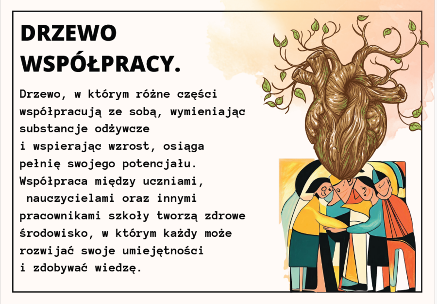 Nasza klasa. Drzewo mocy. Materiały pomocnicze- gazetka+prezentacja do celów integracyjnych,moytwujących, wychowawczych zespół klasowy.