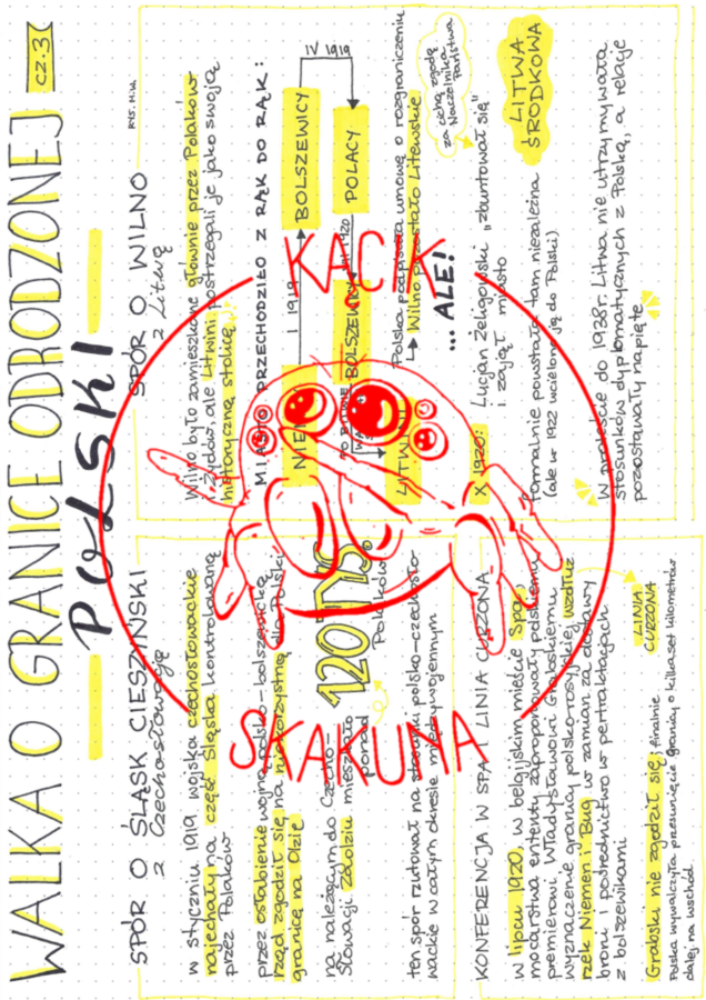 Walka o granice odrodzonej Polski (CZ. 3) - HISTORIA - XX-lecie międzywojenne - rysnotka/notatka/sketchnotka/notatka rysunkowa