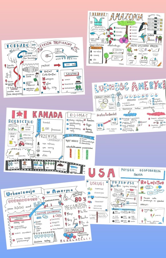 Ameryka klasa 8 - zbiór materiałów z całego działu