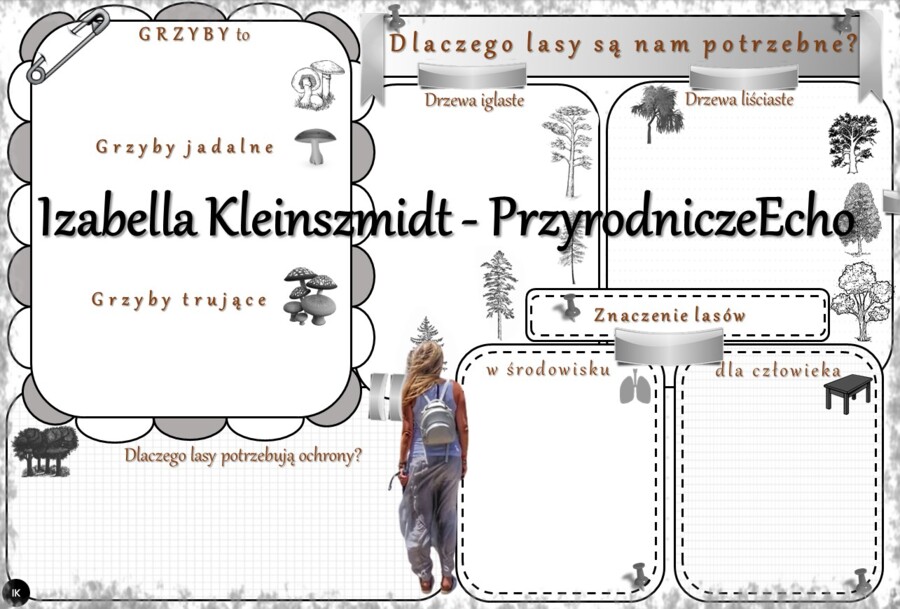 Karta pracy „Dlaczego lasy są nam potrzebne?” wykonana w power point do edycji. Przyroda 4, „Środowisko życia organizmów” na podstawie wydawnictwa WSiP