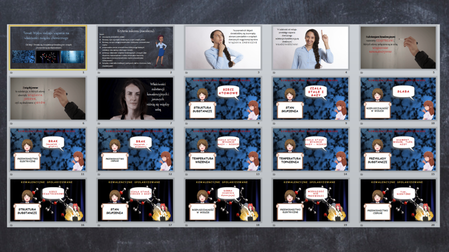 "Wpływ rodzaju wiązania na właściwości związku chemicznego" - prezentacja w genially