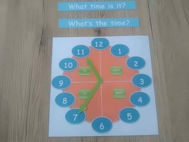 Zestaw do nauki godzin I mówienia o czynnościach codziennych  w języku angielskim.