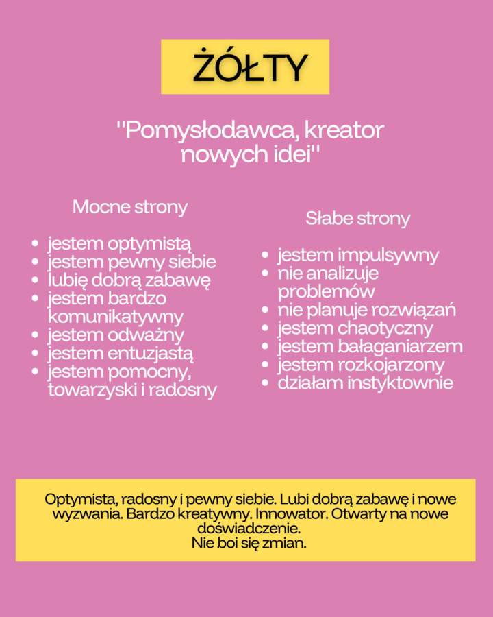 Test kolorów- materiał na zajęcia wychowawcze, doradztwo zawodowe.