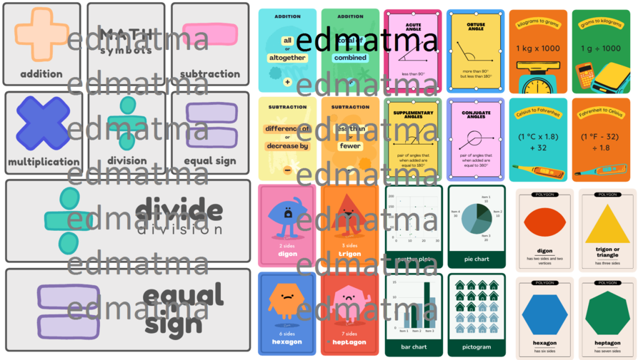Fiszki matematyczne po angielsku