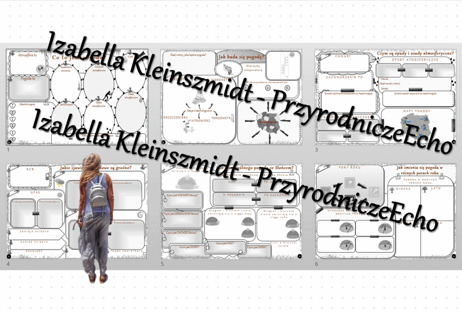 Zestaw kart pracy do działu „Obserwujemy pogodę”. Karty pracy wykonane w power point – można edytować. Przyroda 4, na podstawie wydawnictwa WSiP