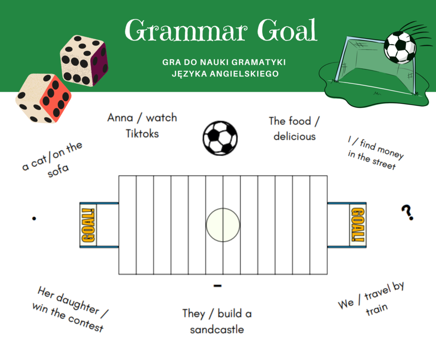 Grammar Goal Eukacyjna Gra Jezykowa do nauki Gramtyka Angielska 11 zagadnień dla fanów Piłki Nożnej Tworzenie zdań