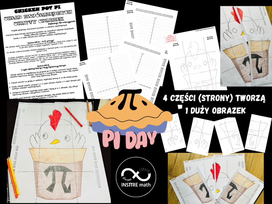 Projekt grupowy. Układ współrzędnych (zaznaczanie punktów) – ukryty obrazek. Matematyczny Dzień Liczby Pi. Liczba Pi, Dzień Matematyki, 14 Marca.