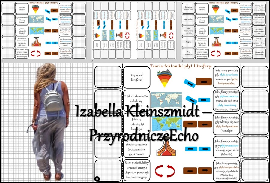 Notatka okienkowa/stacja zadaniowe/notatka interaktywna/notatka graficzna/karta pracy/sketchnotka „Teoria płyt litosfery”, „Wulkanizm i trzęsienia Ziemi w Azji”. „Środowisko przyrodnicze Azji” w pdf. Geografia 8 , dział „Azja”. Materiał wykonany na podst