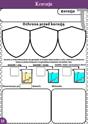 Karty pracy- Klasa 7. Chemia – Metale, niemetale, korozja, stopy metali​