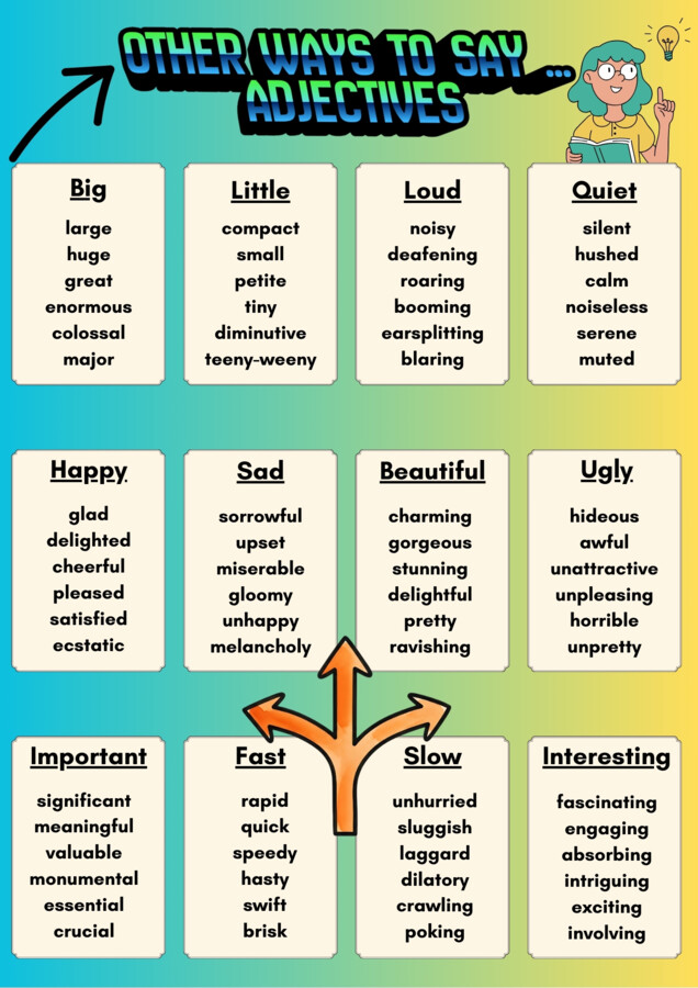 Plansze Edukacyjne Angielski