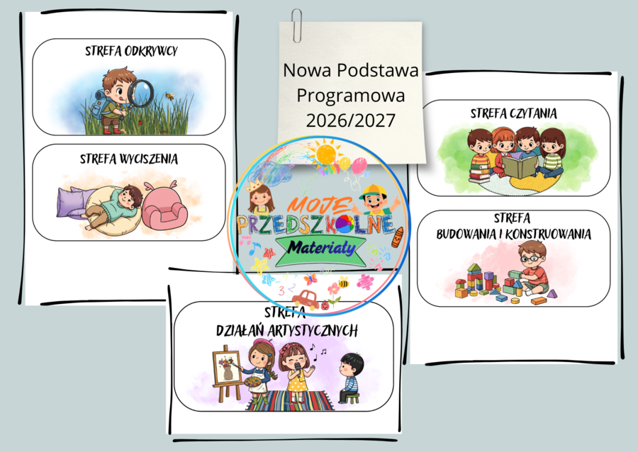 Etykiety i tabliczki do stref w przedszkolu – Rysunkowe ilustracje z dziećmi (PDF) NOWA PODSTAWA PROGRAMOWA