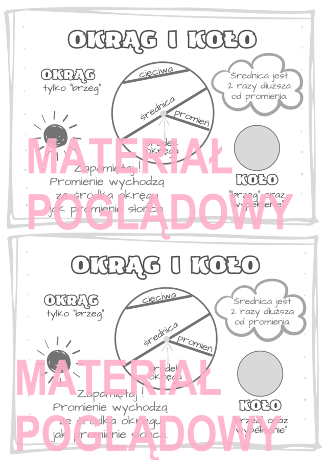 KOŁO I OKRĄG notatka klasa 4