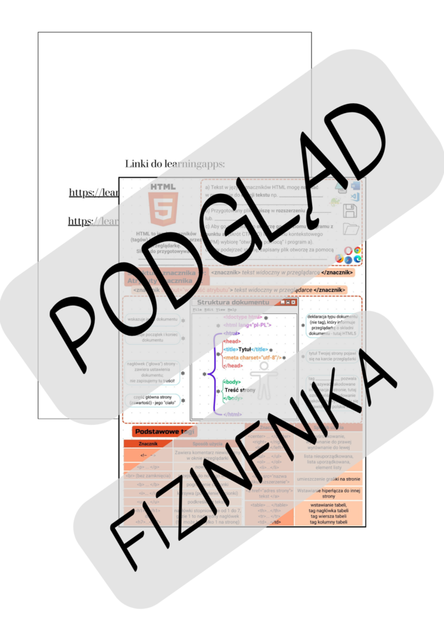 Notatka/karta pracy/"ściąga" z podstawowych informacji o HTML + materiał cyfrowy na learninnapps