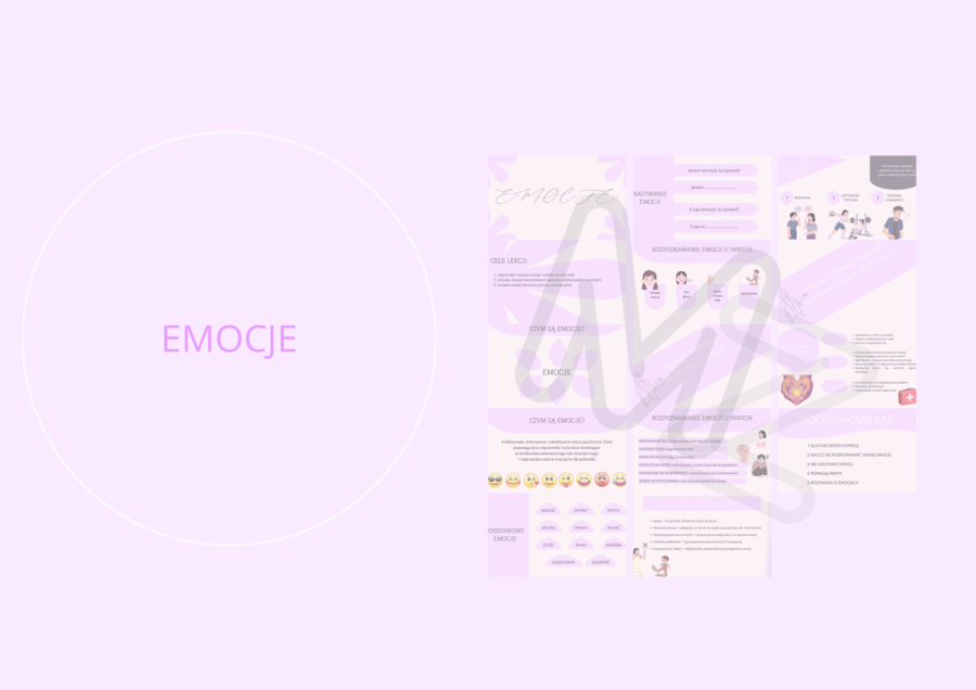 Emocje - prezentacja