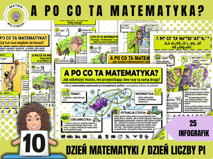 Po co ta matematyka? / Dzień Matematyki / Dzień Liczby Pi