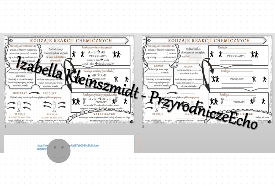 Minizestaw na temat „Rodzaje reakcji chemicznych” – sketchnotka + karta pracy w power point + gratisowy link do prezentacji multimedialnej niekomercyjnej wykonanej w genial.ly do indywidualnego pobrania i użycia do celów niekomercyjnych. Chemia 7, „Ważne