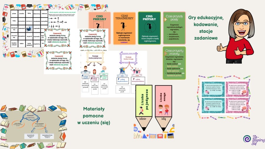 Części mowy- scenariusze, karty pracy , zadania ( rzeczownik, czasownik, przymiotnik, liczebnik, przysłówek)