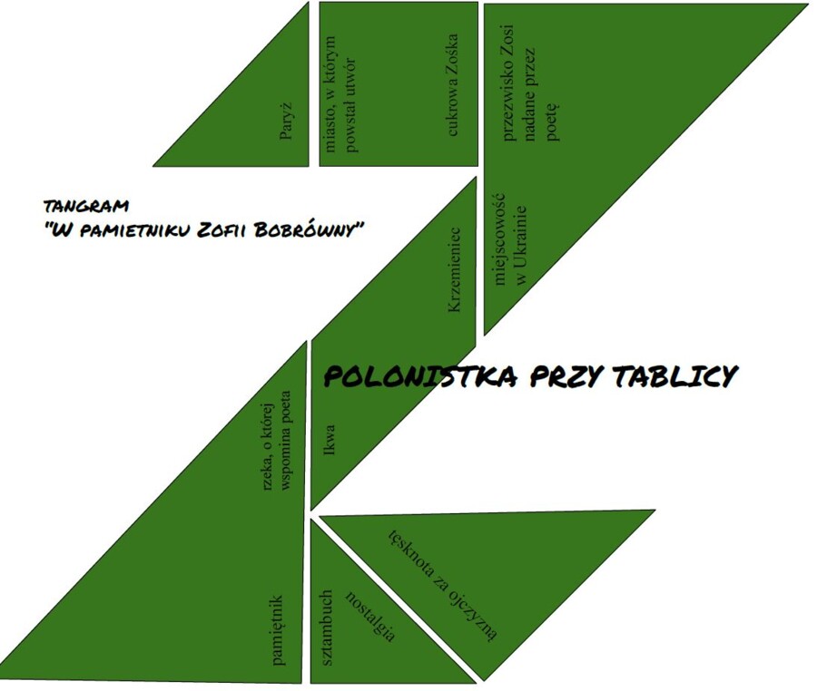 "W pamiętniku Zofii Bobrówny" tangram Słowacki