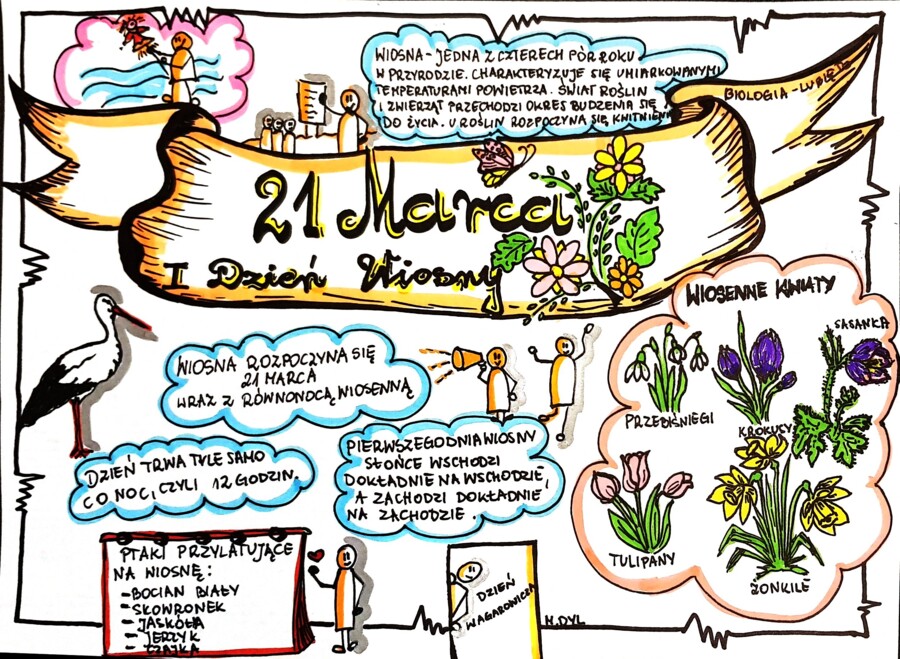 Edukacja przyrodnicza. I Dzień Wiosny