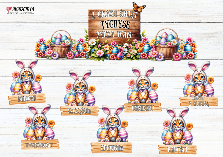 ŻYCZENIA WIELKANOCNE - TYGRYSKI