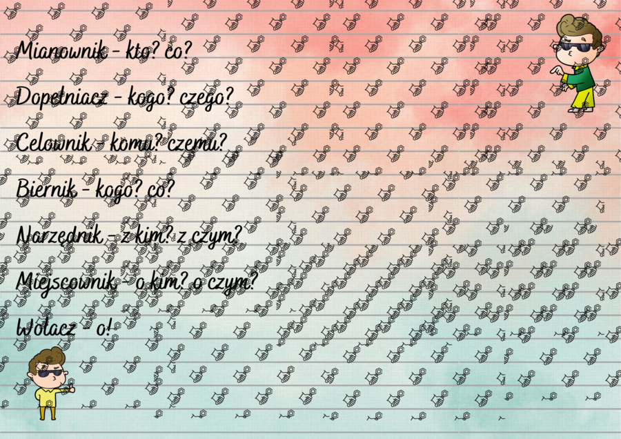 Karta i plakat - odmiana nazwiska przez przypadki.