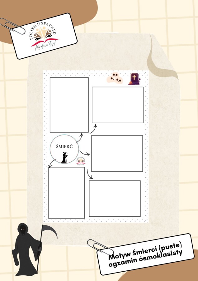Motyw śmierci - karta pracy, egzamin ósmoklasisty z języka polskiego