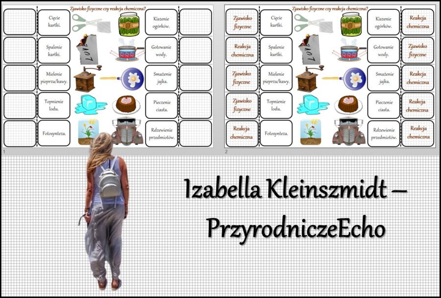 Notatka okienkowa/stacja zadaniowe/notatka/notatka graficzna/karta pracy/sketchnotka „Reakcja chemiczna czy zjawisko fizyczne?”, „Reakcja chemiczna a zjawisko fizyczne” w pdf. Chemia 7, dział „Substancje”. Materiał wykonany na podstawie podręcznika z wyd