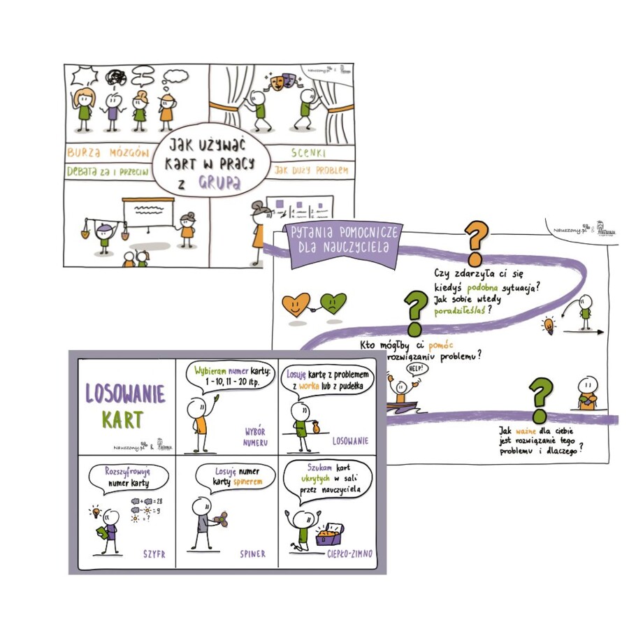Mam na to swój sposób! Trening rozwiązywania problemów dla uczniów ze specjalnymi potrzebami edukacyjnymi