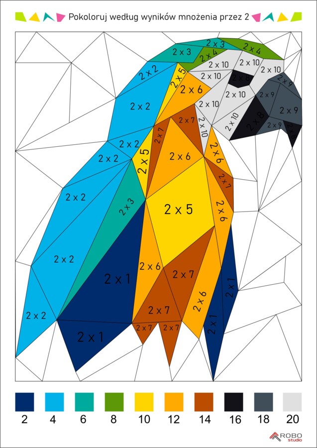 Tabliczka mnożenia, mnożenie przez 2, wielokrotności, kolorowanka papuga