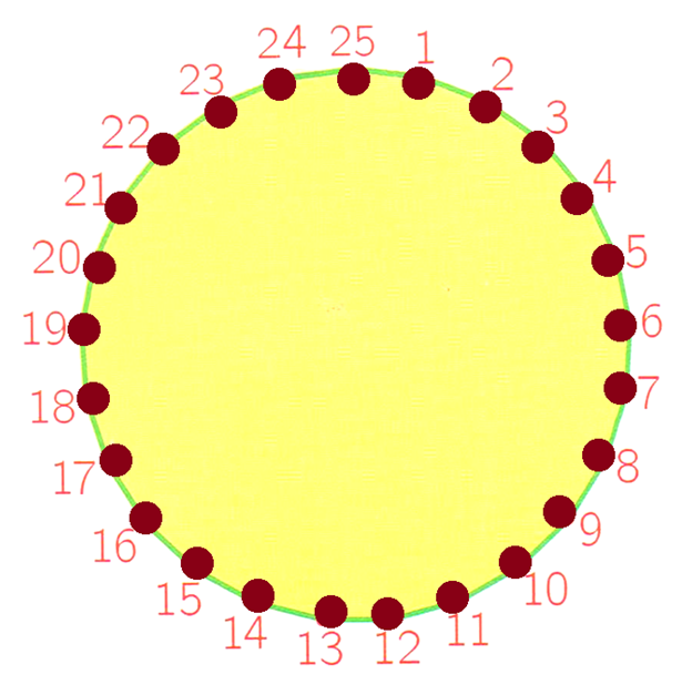 Gra matematyczna OKRĄG