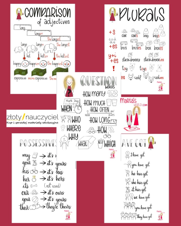 Drawn to Grammar - Basic Grammar