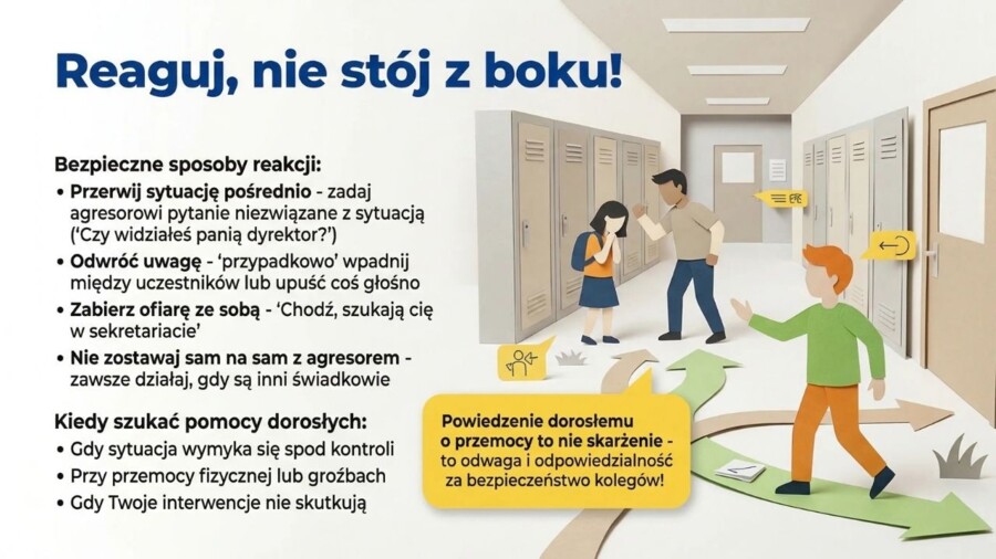 Przemoc rówieśnicza (gazetka szkolna / prezentacja)