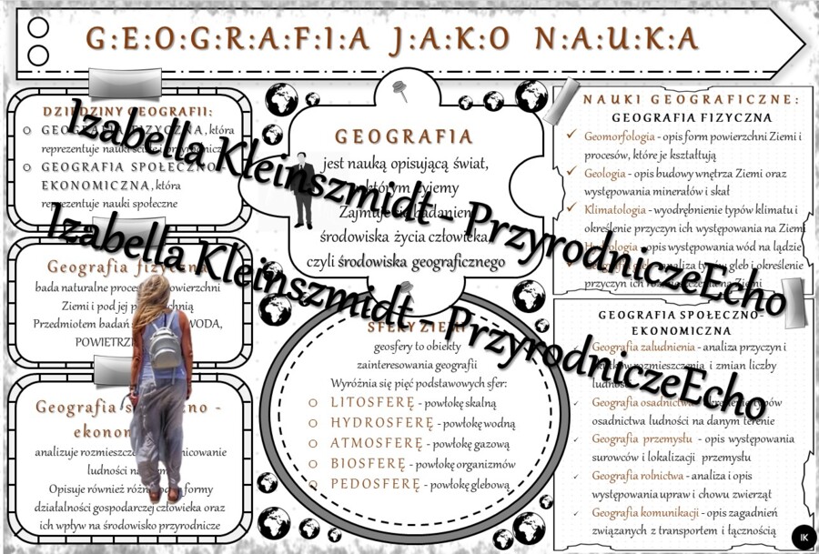 Geograficzna sketchnotka – notatka - wklejka wykonana w power point do tematu „Geografia jako nauka”. Oblicza geografii I, poziom podstawowy, dla liceum ogólnokształcącego i technikum. Geografia I