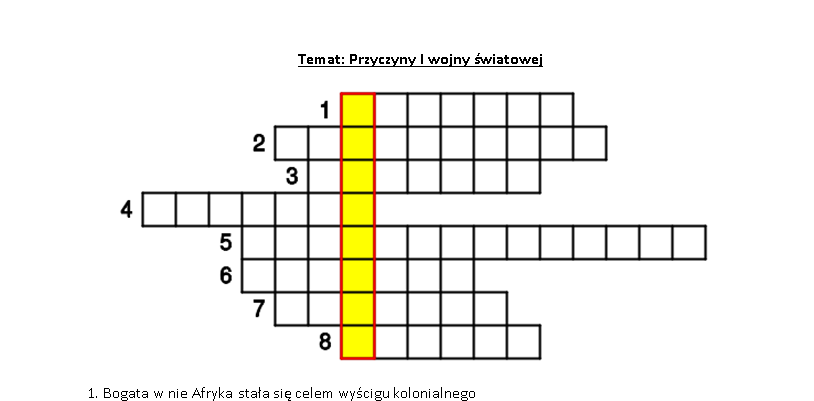 Krzyżówki powtórzeniowe - I wojna światowa