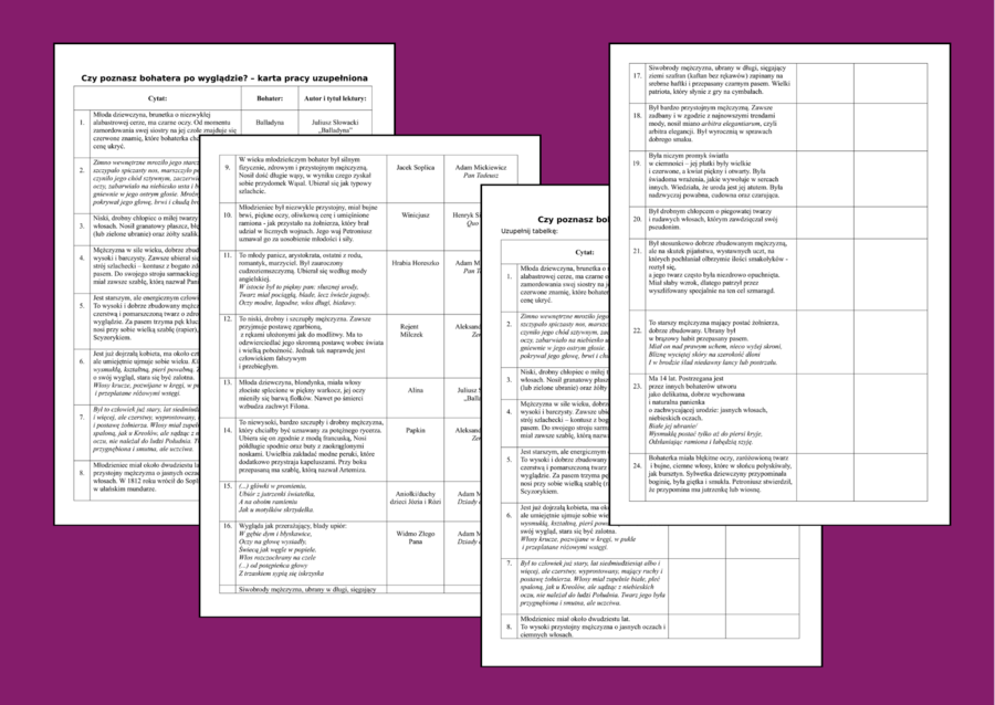 CZY POZNASZ BOHATERA PO WYGLĄDZIE? – bohaterowie lektur 4-8 – KIM JESTEM? - sprawdzian - KARTA PRACY– 48 opisów – egzamin – powtórka + ODPOWIEDZI