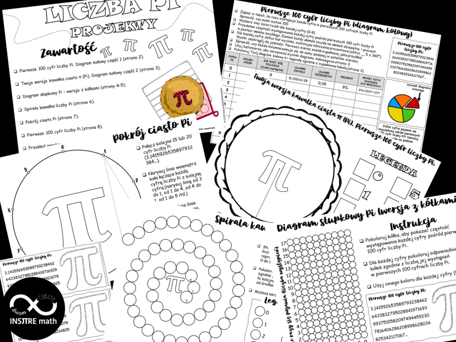 4 projekty matematyczne na Dzień Liczby Pi. Projekty Math & Art. Diagramy.