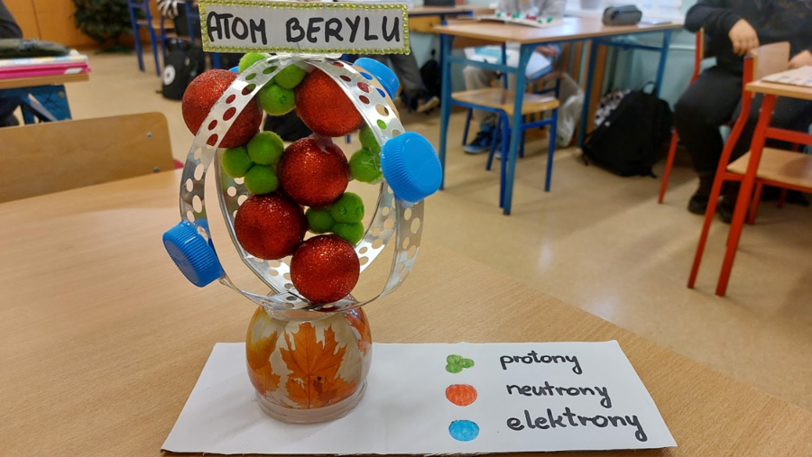 Innowacja pedagogiczna modelowanie w chemii canva chemia