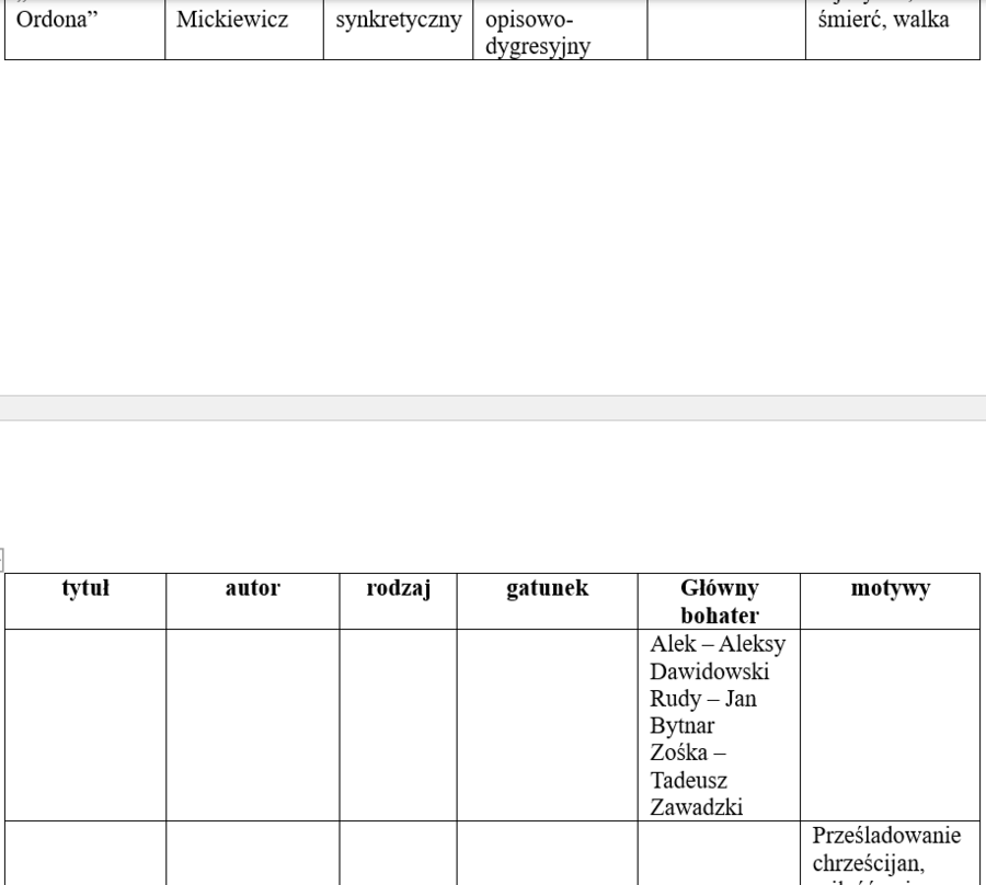 Powtórka z lektur E8