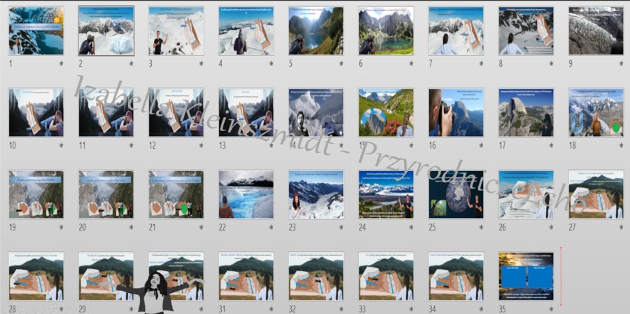 Prezentacja w power point „Rzeźbotwórcza działalność lodowców górskich i lądolodów”. Geografia 1, Dział VI „Litosfera. Procesy zewnętrzne””. OBLICZA GEOGRAFII 1