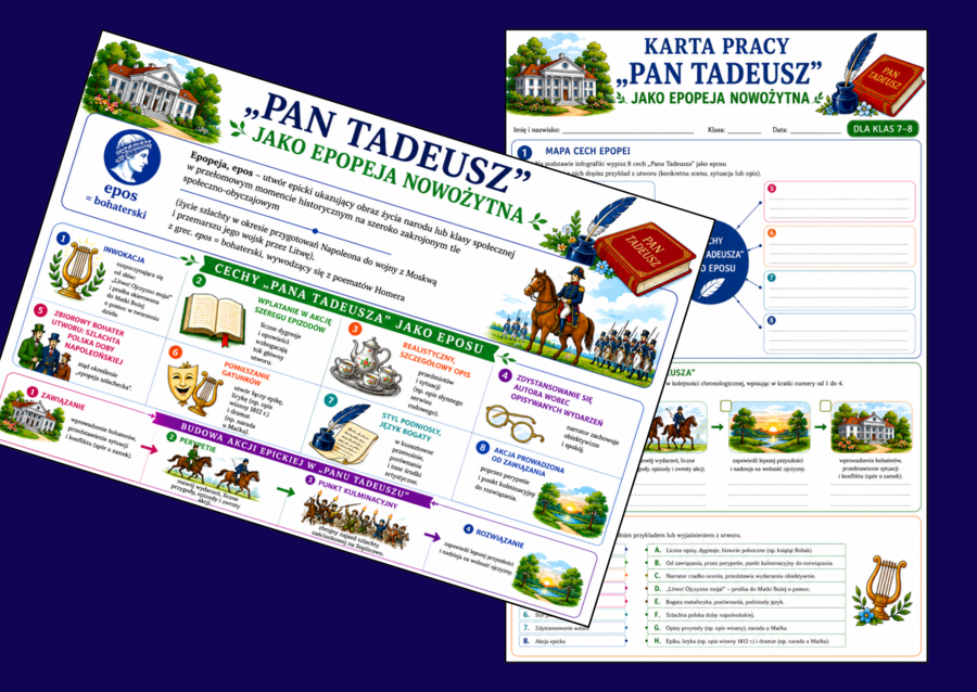 PAN TADEUSZ - jako epopeja nowożytna – infografika + karta pracy dla klas 7–8