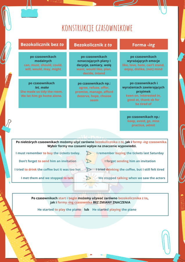 Konstrukcje czasownikowe gerund/infinitive