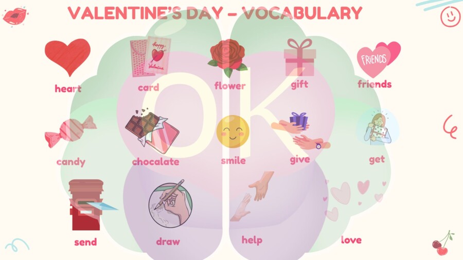 Valentine’s Day English Activities – Fun & Speaking Practice (A1–A2)
