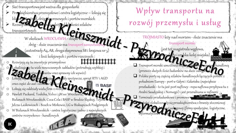 Sketchnotka - notatka " Wpływ transportu na rozwój przemysłu i usług" wykonana w power point do edycji. Geografia 7; „Usługi w Polsce”